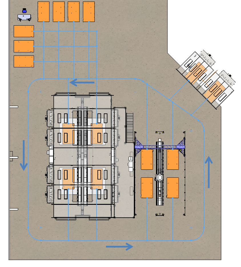 AGV Pathways